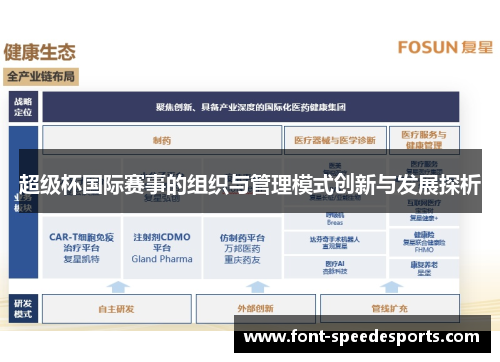 超级杯国际赛事的组织与管理模式创新与发展探析 超级杯国际赛事的组织与管理模式创新与发展探析