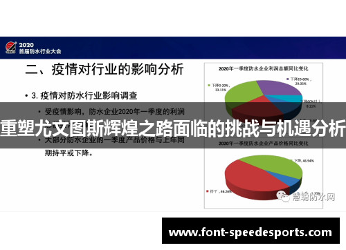 重塑尤文图斯辉煌之路面临的挑战与机遇分析 重塑尤文图斯辉煌之路面临的挑战与机遇分析