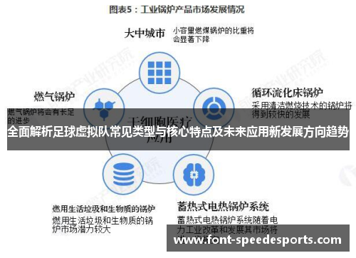 全面解析足球虚拟队常见类型与核心特点及未来应用新发展方向趋势 全面解析足球虚拟队常见类型与核心特点及未来应用新发展方向趋势