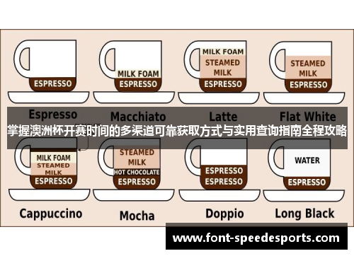 掌握澳洲杯开赛时间的多渠道可靠获取方式与实用查询指南全程攻略